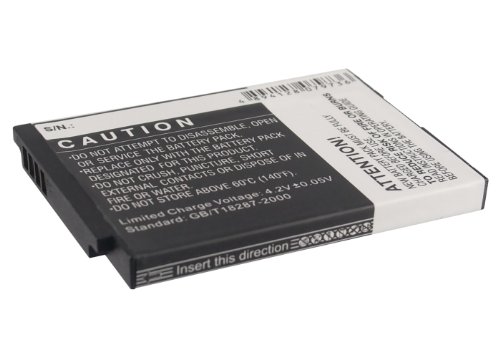 1100mAh Battery for Philips SCD603, SCD-603/00, SCD-603H