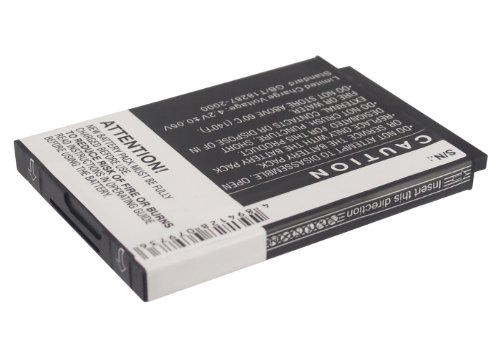 1100mAh Battery for Philips SCD603, SCD-603/00, SCD-603H