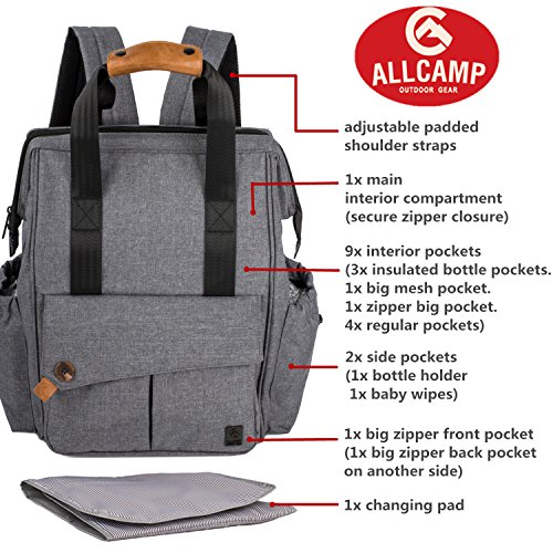 ALLCAMP Mochila de pañales, estilo versátil resistente al agua bolsa de pañales para bebés, gran capacidad de pañales cambiador de bolsa, organizador de cochecito con cambiar de mat