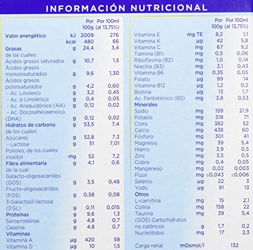 Almirón Advance 1 Leche de Inicio en Polvo a Partir del Primer Día - 1200 g