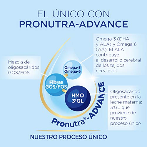 Almirón Advance 2 Leche de Continuación en Polvo Desde los 6 Meses - 1200 g