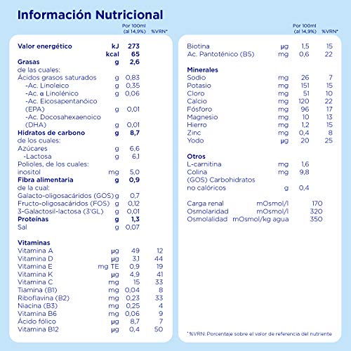 Almirón Advance 3 Leche de Crecimiento en Polvo desde los 12 Meses, 1200 g