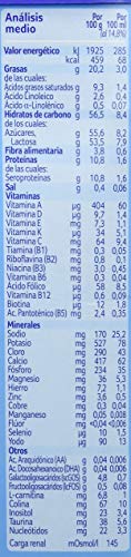 Almirón Prosyneo 2 Leche de Continuación en Polvo desde los 6 Meses - Paquete de 6 x 800 gr - Total: 4.8 kg