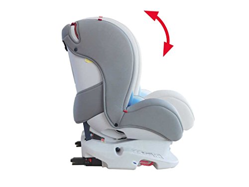 Asalvo, Silla de coche grupo 0+/1/2 Isofix, azul