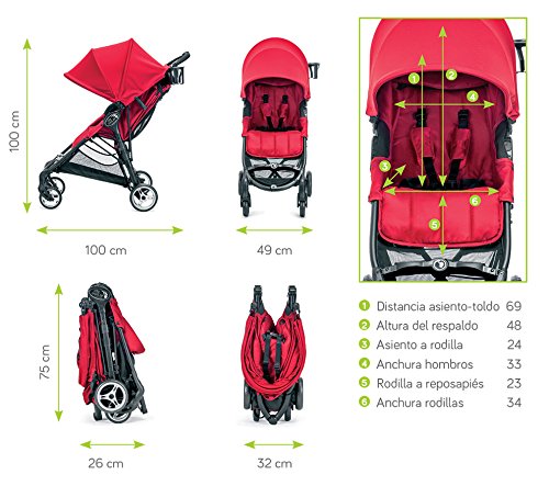 Baby Jogger City Mini Zip - Silla de paseo, color turquesa