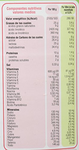 Babybio Caprea Leche 2 Continuación - 900 gr