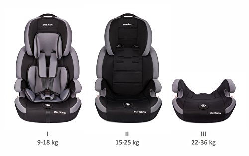 Babylon Star ISOFIX KRES2086 Silla de Coche para Niños 9-36 kg Grupo 1-2-3, Fabricada en Europa, Color Gris