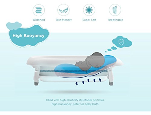 Bebé infantil cojín de baño alfombra, 4EVERHOPE flotante suave bebé almohada de baño/tumbona recién nacido bañera cojín de aire (Azul)