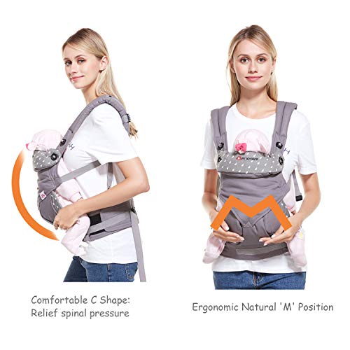 BelleStyle Portabebés, Ergonómico, Transpirable y Ajustable, Algodón Puro, Manos Libres, Multifuncional Mochila Portabebés para Recién Nacidos, Bebés y Niños Pequeños (3,5 a 20 kg) - Gris Oscuro