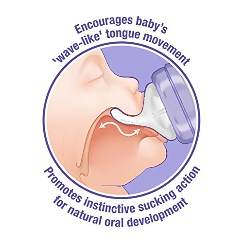Biberón para Leche Materna con tetina simuladora de pezón NaturalWave de Lansinoh, 240 ml / 2 uds