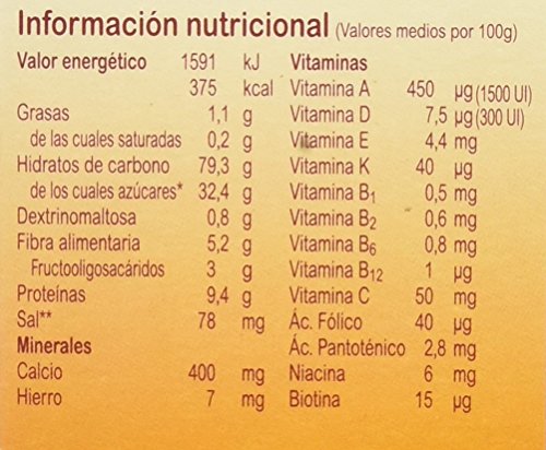 Blevit Plus 8 Cereales con Miel - Paquete de 2 x 300 gr - Total: 600 gr