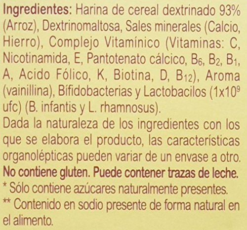 Blevit Rizcrem 300grs. papilla elaborada a partir de crema de arroz con bifidobacterias y lactobacilos.