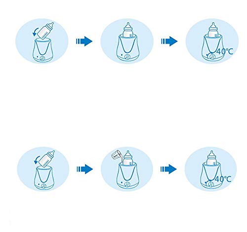 bottle warmer Good Store UK Babyflasche Calefacción Inteligente Termostato Esterilizador Baby Ofrece automática Inteligente Cocinar Suplemento nutricional Alta Temperatura 2 en 1