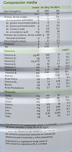 Capricare 3 Leche de Crecimiento a Base de Leche de Cabra - 800 gr