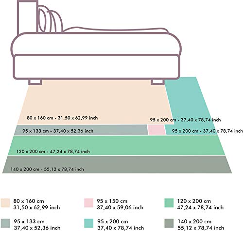 Carpet Studio Alfombra Infantil Suave al Tacto para Niño y Niña, Respaldo de látex Antideslizante, Fácil de Mantener, Sin Peligro para niños y Animales, Playcity, 95x133cm