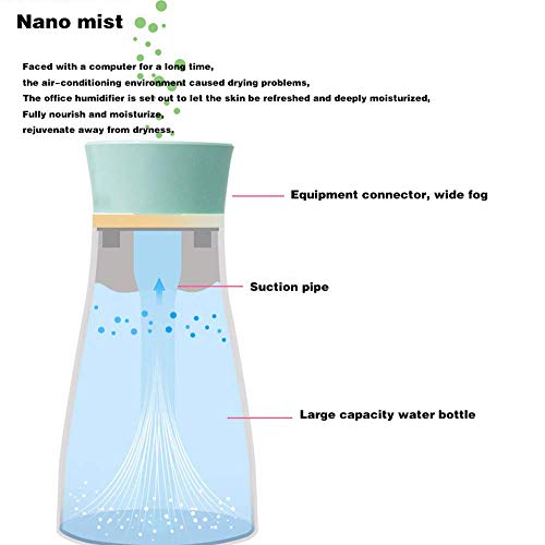 CHARON Fountain Humidificador Ultrasónica Itro Bebé De Vapor Frío con Control Remoto Y Higrómetro, Minutero, Boquilla 360°, Apagado Automático, para El Hogar,La Habitación para Bebés