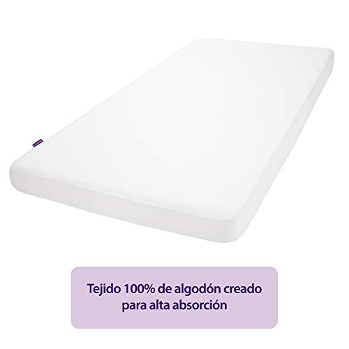 Clevamama - 7214 - Bajera Impermeable Clevamama 60x120 cm 0m+