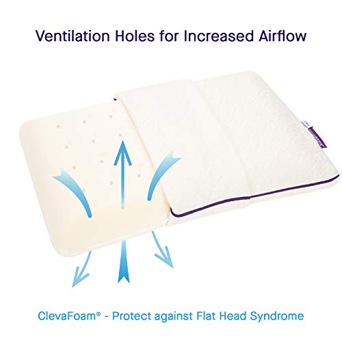 Clevamama - Almohada Bebés Plagiocefalia +12 meses  - Espuma Transpirable Clevafoam