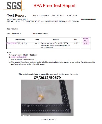 De una sola pieza copa con válvula y membrana para extracores de leche Medela, Tamaño 25 mm; Hecho por Maymom