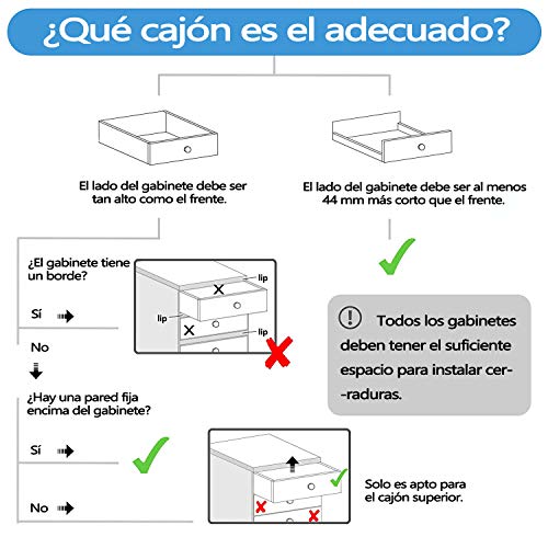 Dokon Cerraduras Magnéticas de Seguridad para Niños (10 cerraduras + 2 llaves) Bloqueo de Seguridad para Bebés, Cierres de seguridad Para Cajones Armarios, Sin Tornillos o Perforación