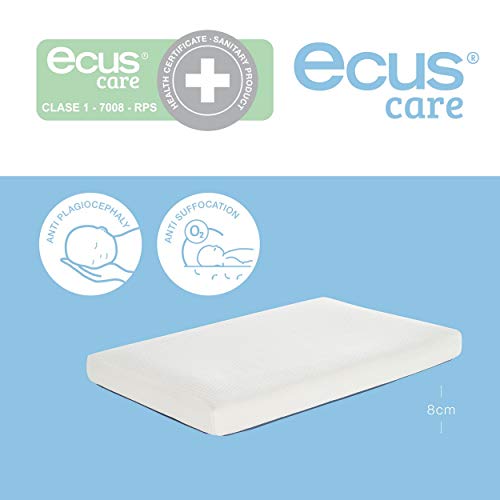 Ecus Care Kids, Colchón de Minicuna Ecus Care 80 x 50 cm es el Colchón de Minicuna para Bebé Antiasfixia que Ayuda a Prevenir la Plagiocefalia, Blanco