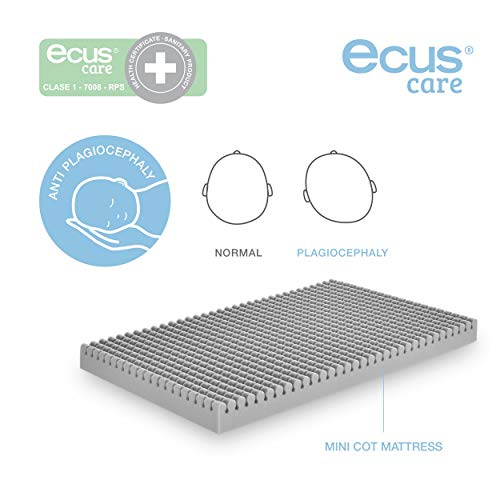 Ecus Care Kids, Colchón de Minicuna Ecus Care 80 x 50 cm es el Colchón de Minicuna para Bebé Antiasfixia que Ayuda a Prevenir la Plagiocefalia, Blanco