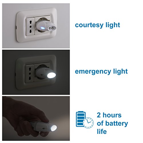 Electraline 958310 Luz de Emergencia