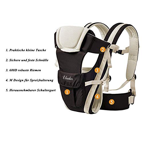 ELENKER Mochila Portabebé ergonómica multifuncion transpirable 4 en 1, con 4 modos para porta bebe con comodidad,para recien nacido al 30 meses, color caqui