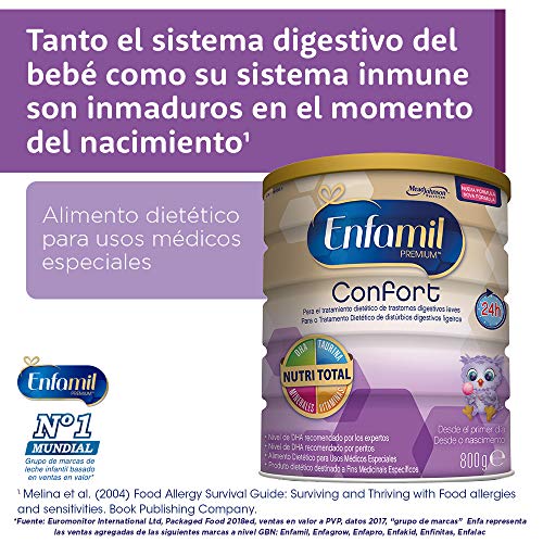 Enfamil Confort - Leche infantil para bebés lactantes con transtornos digestivos leves