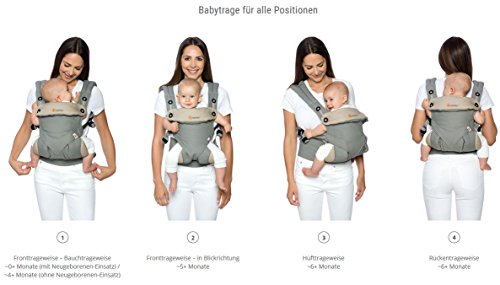 Ergobaby Mochila Portabebé Ergonómico Pack 360 con Cojín para Recién Nacidos, 4-Posiciones de Porteo, Negro/Camel