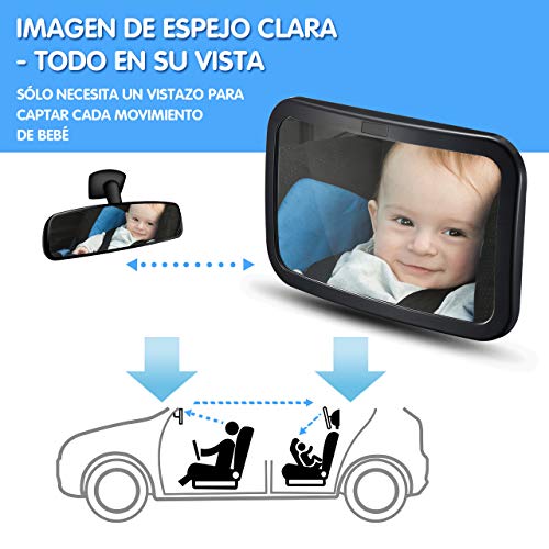 Espejo Retrovisor Bebé para Vigilar al Bebé en Coche, OMorc 360° Ajustable Irrompible Interior para Silla Trasera de Bebé/Asientos de Niños Orientados Hacia Atrás 100% Inastillable Espejo Coche Bebe