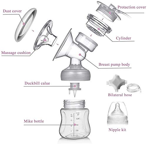 Extractor de leche eléctrico Extractor de leche individual doble Bomba de lactancia portátil con pantalla táctil LCD inteligente con 4 modos 10 niveles Succión de leche materna, masaje de mama