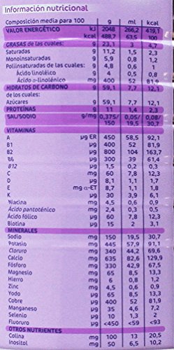 Ferrer International Novalac 2 AE - 800 g