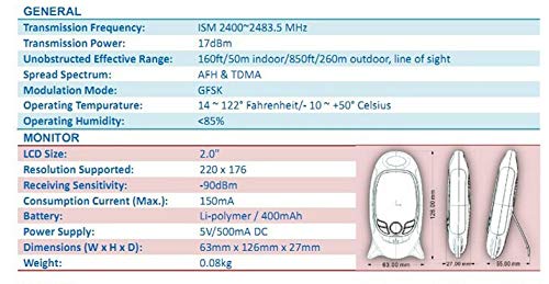 Flybiz Vigilabebés digital con monitor y cámara inalámbrica, Baby Monitor 2.0in LCD Inalámbrica de 2,4 GHz, Visión Nocturna,Charla Bidireccional,Vigilancia de Temperatura, Canciones de cuna