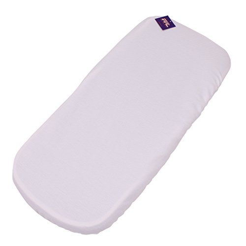 Funda Colchón Capazo Jane Micro PIQUE BLANCO (PACK 2ud) tititnins