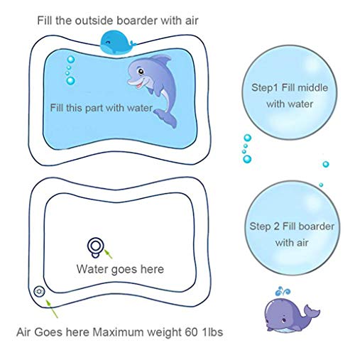 GuDoQi Alfombra Inflable con Agua, a Prueba de Fugas de PVC Llena de Agua la Actividad del bebé Centro Tapete de Juego Juguetes para el Bebé Recién Nacido y la