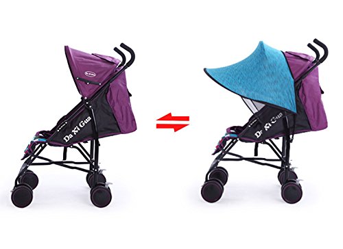 Happy Cherry Portátil Parasol Protector contra Viento Sol Lycra Anti-UV Sombrilla Cobertura Universal para Silla de Paseo Cochecito Carrito de Bebé - Azul