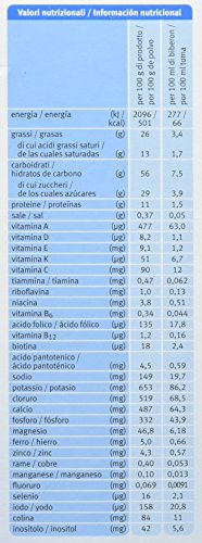 Holle Leche de Cabra Fórmula 1 para Lactantes - 400 gr