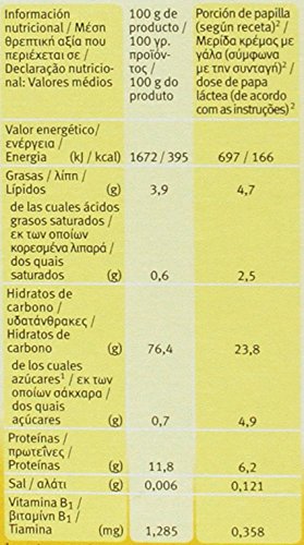 Holle - Papilla de Mijo para niños +4 meses, sin gluten, Paquete de 6 unidades x 250 g