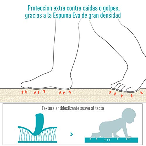 HOMCOM Alfombra Puzle Niños 8 piezas EVA 2'88㎡ Certificado Aleman Libre de toxicos