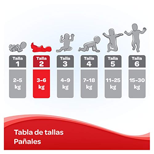 Huggies Newborn Pañales Recién Nacido Talla 2 (3-6 kg) - 210 pañales