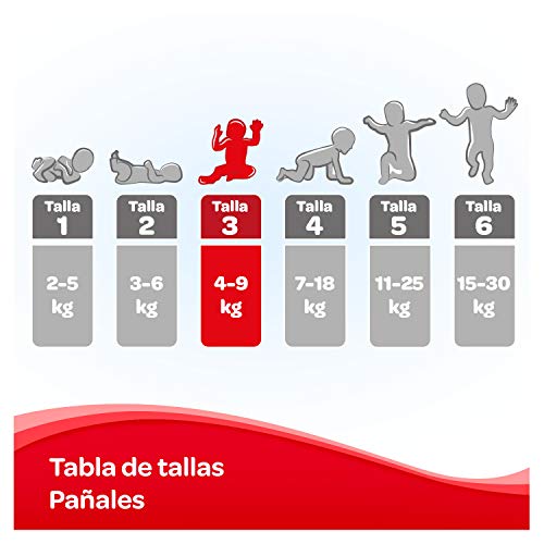 Huggies Ultra Comfort Pañales Talla 3 (4-9 Kg) - 168 Pañales