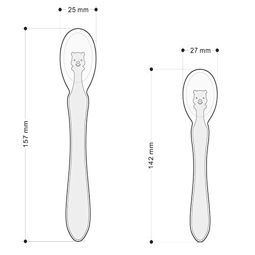 HyAdierTech Cucharas Siliconas Bebé, 2 Piezas Cucharillas de Silicona Suaves de Bebe, Utensilios de la Serie de Entrenamiento Cuchara para Bebés Antideslizante Facilidad Manija