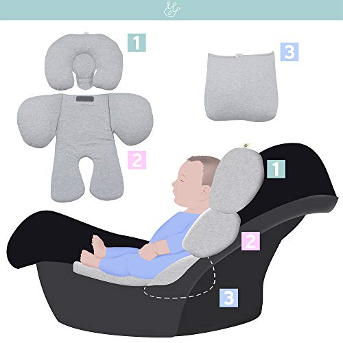 JANABEBE Reductor Universal Bebe Silla de Coche y Paseo 3 piezas (Robot Space)