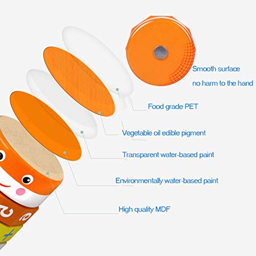 Juguete de Aprendizaje Cilíndrica Juguete Educativo Matemática de Madera Matemáticas Aritmético Juguete Niños Contando Didáctico Herramienta Inteligencia Cerebro la Desarrollo Números Símbolos
