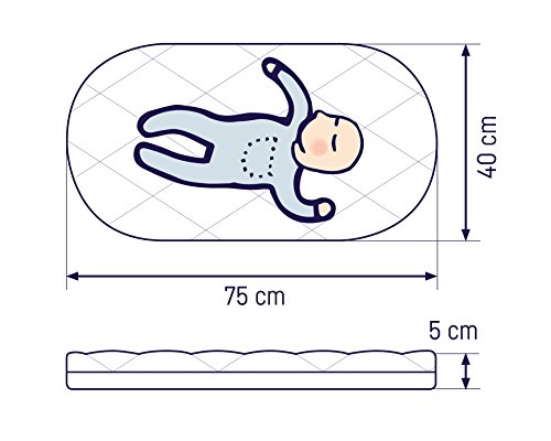 Julius Zöllner 1530075400 - Colchón para cuna Dr. Lübbe Air Plus (75 x 40 cm) [Importado de Alemania]