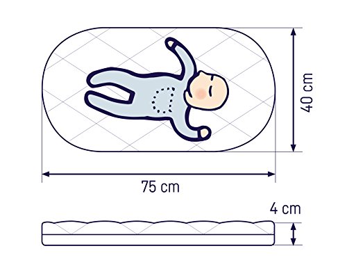Julius Zöllner 1830075400 - Colchón infantil 75x40cm