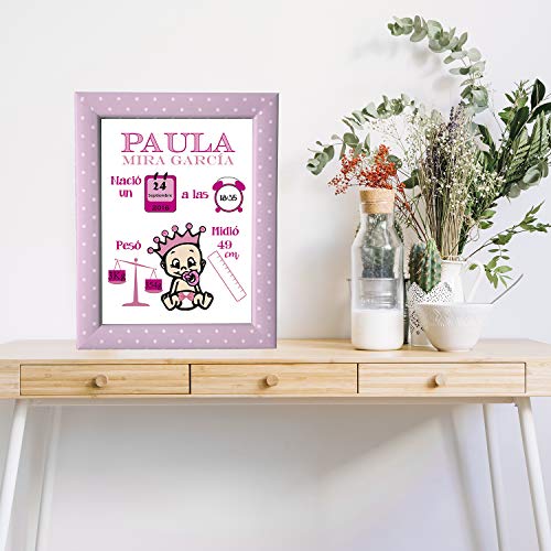 Kembilove Lámina Natalicia Personalizada – Lienzos Decorativos Personalizados Nacimiento Bebe – Incluye Lámina y Marco – El Regalo Perfecto para un Recién Nacido, Niño o Niña bebé rosa