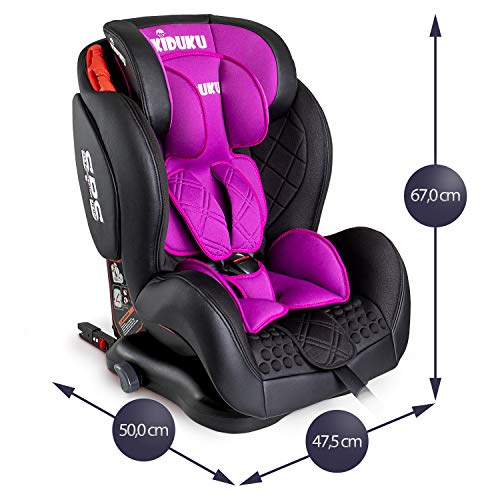 KIDUKU® Silla de Coche con ISOFIX | Cuero Ecológico | Grupos 1/2/3 | 9 kg – 36 kg, aprox. desde 1 a 12 años | Crece con el Niño | Inclinable | Homologada por Normativa ECE R44/04 (Púrpura)