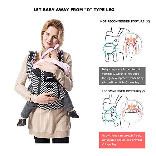 Lehoo Castle Mochilas Portabebé Manos libres, Portabebes Ergonómico Multiposición Ajustable, Marsupio para Bebe